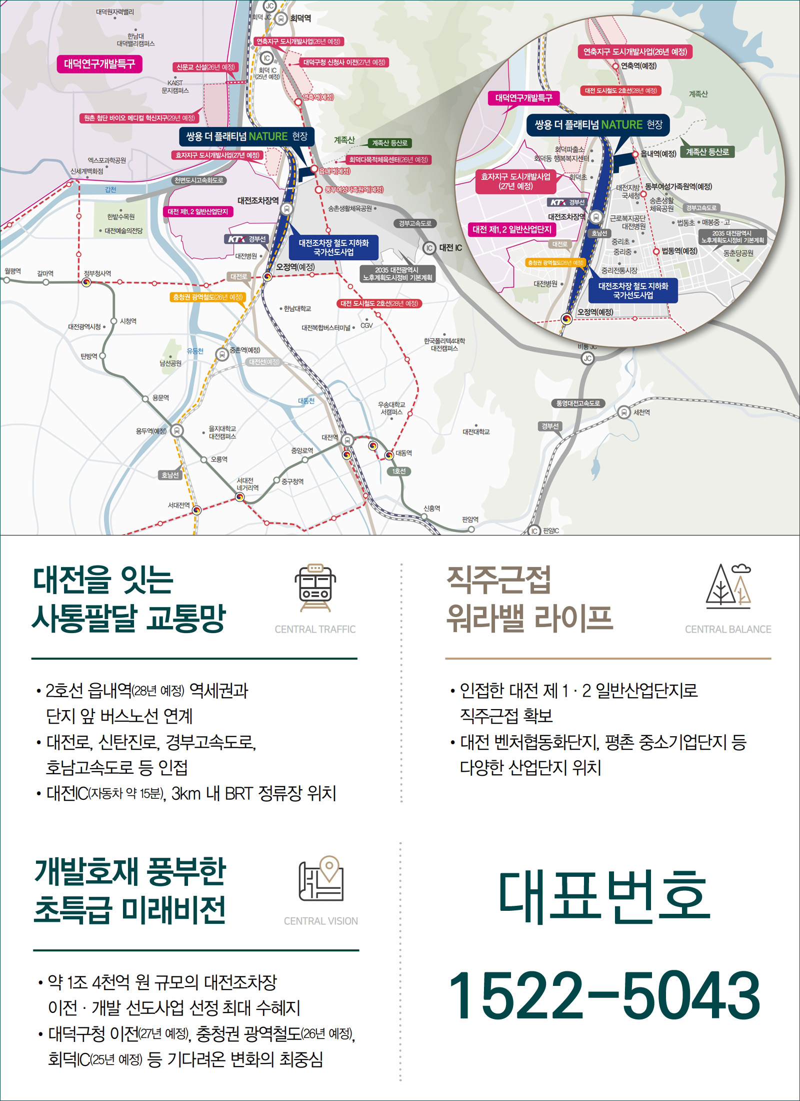 대전 쌍용 더 플래티넘-입지환경